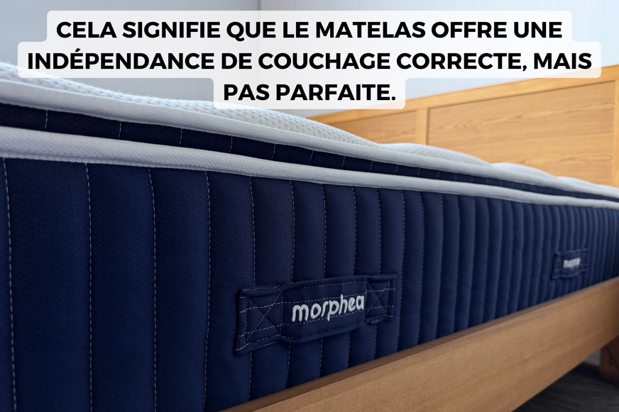 morphea bed victoria matelas couples